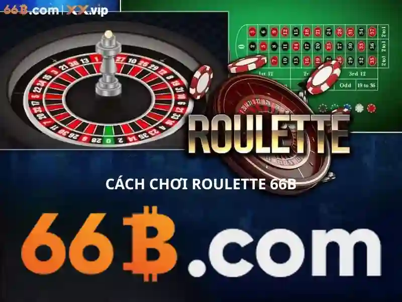 Chính Sách Bảo Mật 66B