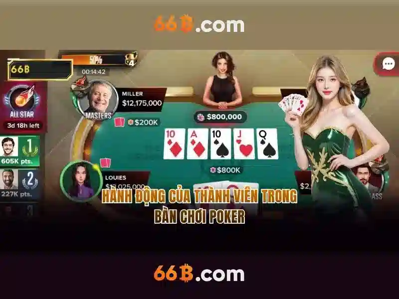 Trải Nghiệm Game Đổi Thưởng Đỉnh Cao