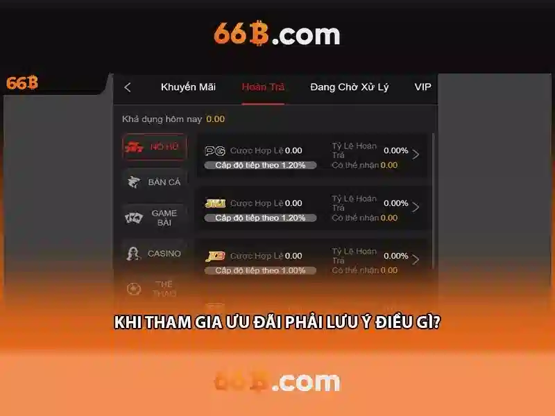Tải 66B