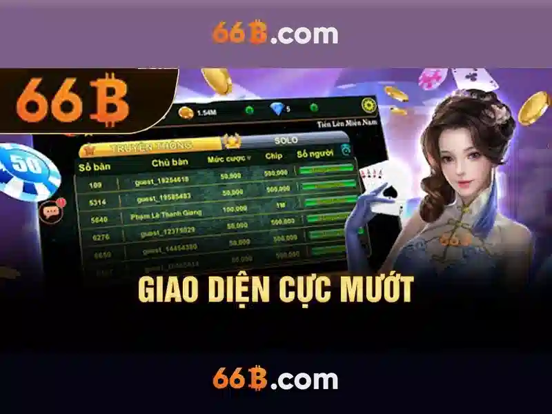 Đánh Giá 66B – Trải Nghiệm Slot Mới Nhất 2026