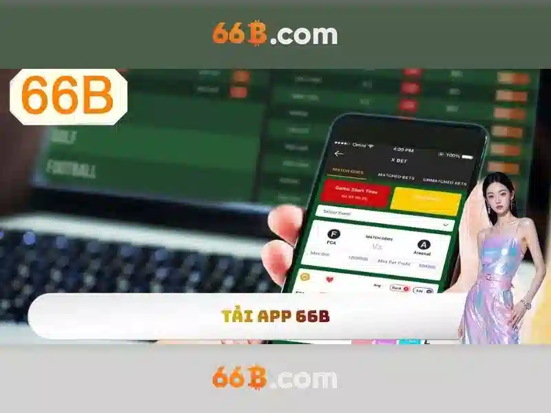 Chính Sách Bảo Mật 66B