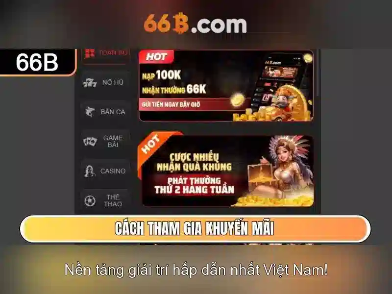 Trải nghiệm cá cược Slot