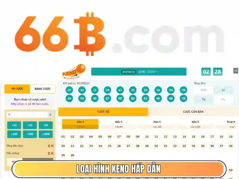 Loại Slot 66B